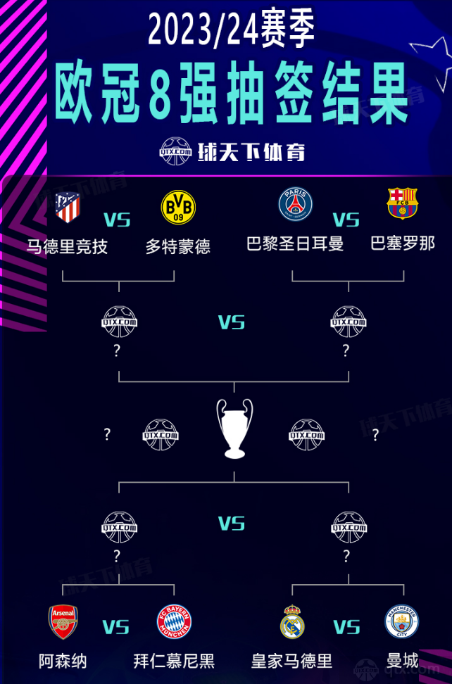 同的