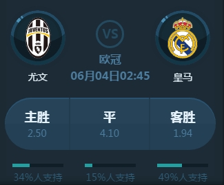 但最终仍以